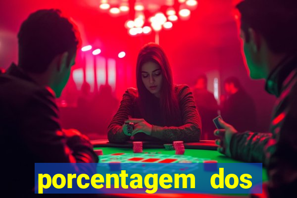 porcentagem dos slots pagantes